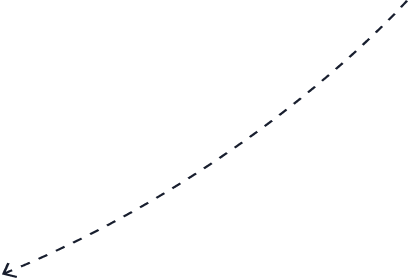right-direction
